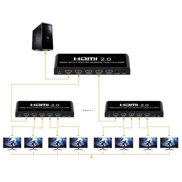 HW-204 HDMI 2.0 1 into 4 High-Definition Video Distributor, Style: EU Plug (Black) - Image 4