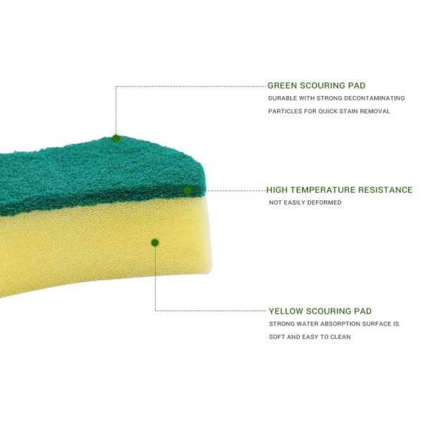 10 PCS Magic Sponge Eraser Cleaner Kitchen Clean Scouring Cloth Dish Washing Kitchen Cleaning Tools, Shape: Waist Shape - Image 5
