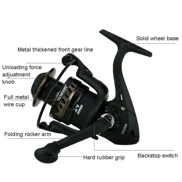 YUMOSHI LS2000 Metal Head Fishing Reel Sea Rod Spinning Reel (Folding Swing Arm+Hard Rubber Grip) - Image 3