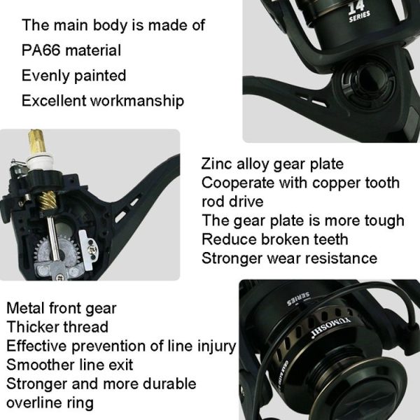 YUMOSHI LS2000 Metal Head Fishing Reel Sea Rod Spinning Reel (Folding Swing Arm+Hard Rubber Grip) - Image 4