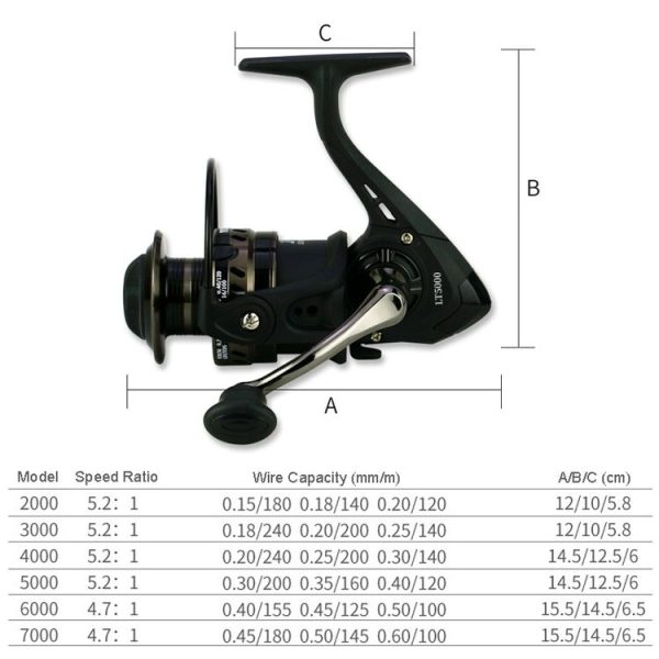 YUMOSHI LS2000 Metal Head Fishing Reel Sea Rod Spinning Reel (Folding Swing Arm+Hard Rubber Grip) - Image 5