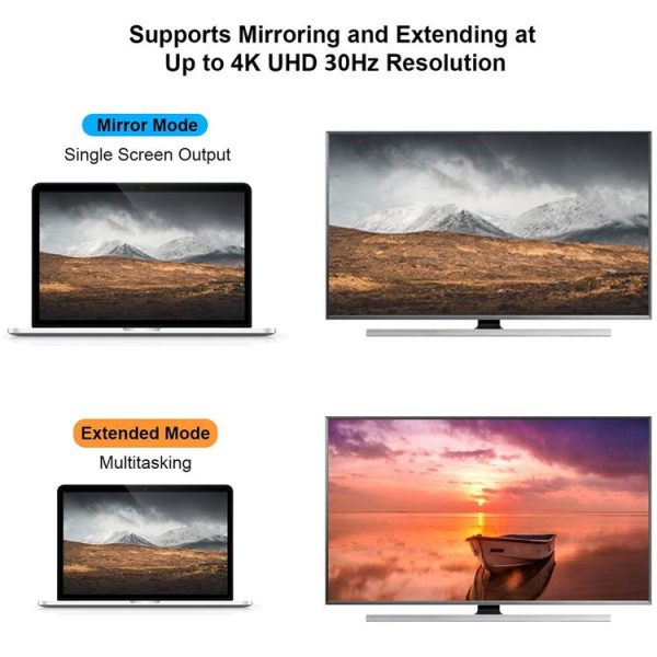 Displayport to Hdmi Conversion Head Big DP to HDMI Adapter - Image 4