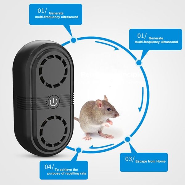 Ultrasonic Repeller High Power Double Speaker Interference Rodent and Insect Repeller, Specification: EU Plug (Black) - Image 9