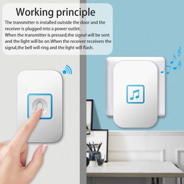 CACAZI A86 Electronic Music Remote Control Doorbell One For One AC Wireless Doorbell, Style: EU Plug (White) - Image 4