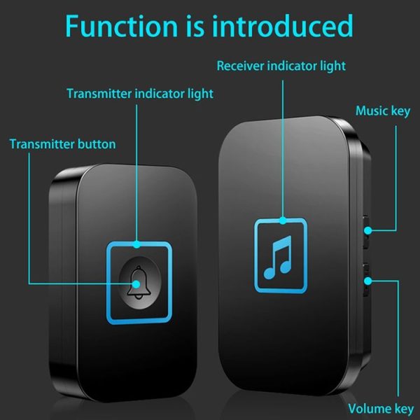 CACAZI A86 Electronic Music Remote Control Doorbell One For One AC Wireless Doorbell, Style: EU Plug (White) - Image 5