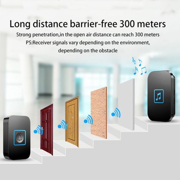 CACAZI A86 Electronic Music Remote Control Doorbell One For One AC Wireless Doorbell, Style: EU Plug (White) - Image 7
