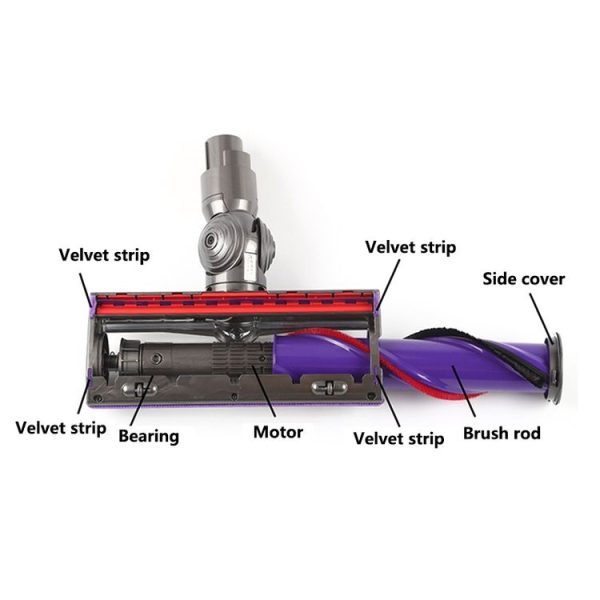 Dyson V6 V7 35W Motor-Cross Head Vacuum Cleaner Direct Drive Suction Head Parts - Image 4