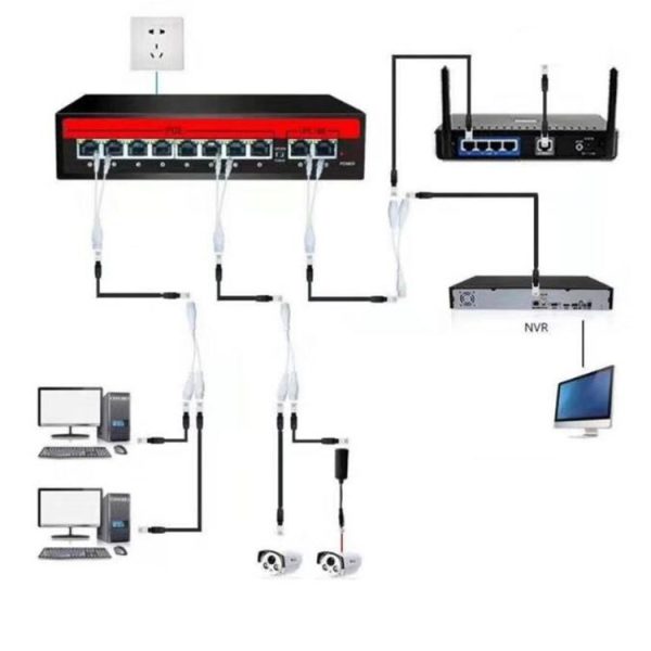 2 Sets RJ45 Network Signal Splitter Upoe Separation Cable, Style: U-01 4 Crystal Heads - Image 7