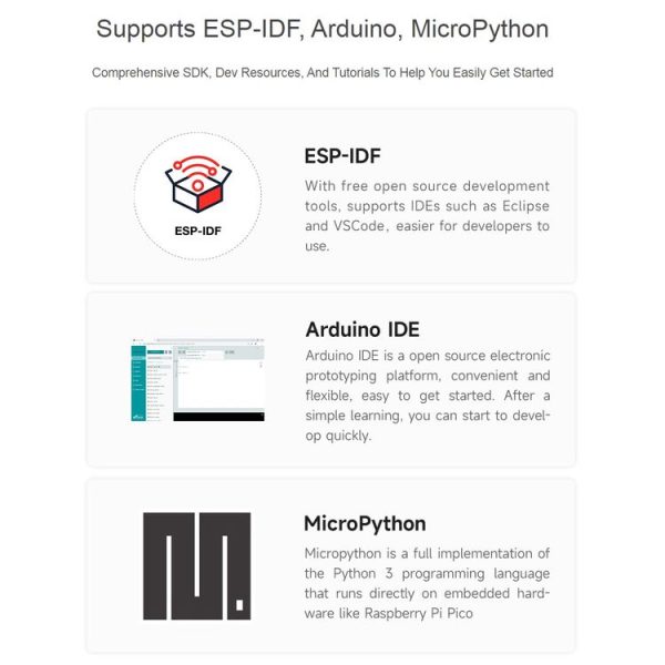 Waveshare ESP32-S3 Microcontroller 2.4GHz Wi-Fi Development Board ESP32-S3-WROOM-1-N8R8 Module Standard Ver. With Pinheader - Image 6