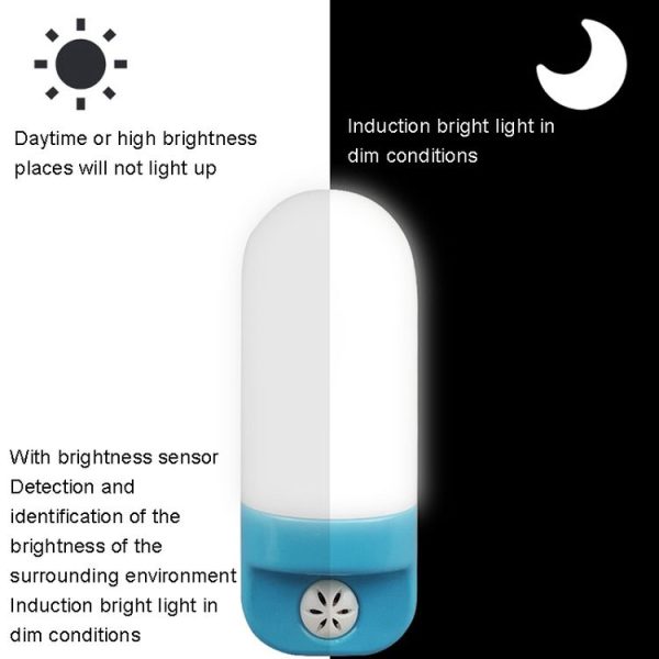 A88 Intelligent Light Sensing LED Bedside Lamp Corridor Aisle Night Light, Plug: EU Plug (Blue) - Image 3