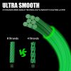 Seaknight 8 Series 500 Meters Strong Horse Fishing Line PE Main Line Fshing Line, Line number: 4.0, Color: Bright Gray - Image 5