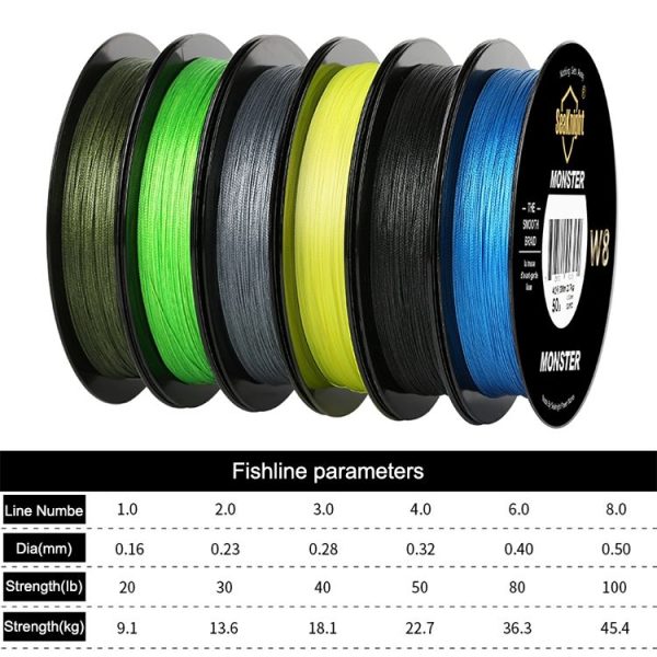 Seaknight Fishing Line PE Line 8 Series 300 Meters Rally Main Line, Line number: 3.0, Color: Black - Image 4