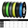 Seaknight Fishing Line PE Line 8 Series 300 Meters Rally Main Line, Line number: 4.0, Color: Light Green - Image 4