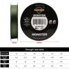 Seaknight 9 Series of Strong Horse PE Line 300 Meters Braided Fishing Line, Line number: 4.0, Color: Yellow - Image 3
