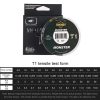 Seaknight T1 Carbon Coated Fish Line Sub-front Conductor Stonger Tensile Main Line Sub Line, Line number: 1.0, Specification: T1 100M - Image 3