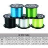 Seaknight 1000 Meters Luya Fishing Line Sub-line Main Line Nylon Line, Line number: 6.0 (Green) - Image 3
