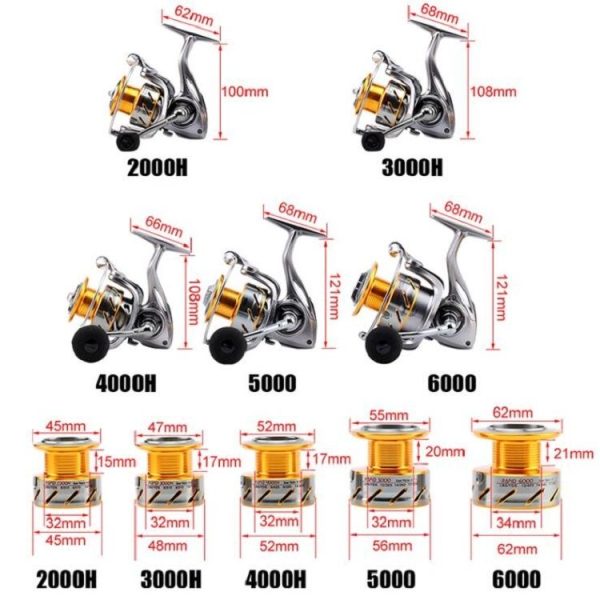 SeaKnight PAPID Luya Fishing Reel Spinning Wheel Long-distance Cast High-speed 13kg Braking Power, Specification: RAPID2000H - Image 8