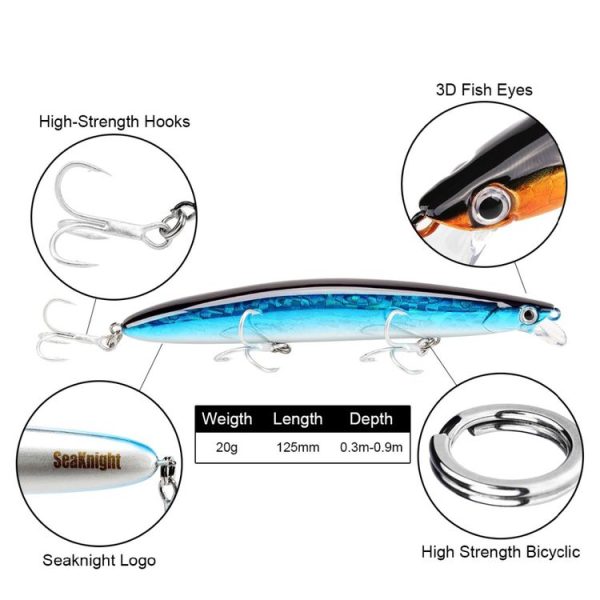 SeaKnight SK008 Long Throw Shallow Water Minoruya Bait Alice Bass Blackfish Fake Bait Fishing Bait (L04) - Image 3