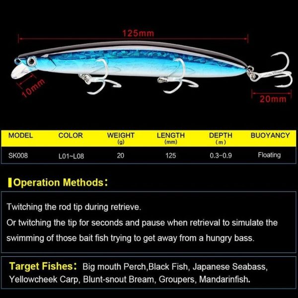 SeaKnight SK008 Long Throw Shallow Water Minoruya Bait Alice Bass Blackfish Fake Bait Fishing Bait (L04) - Image 5