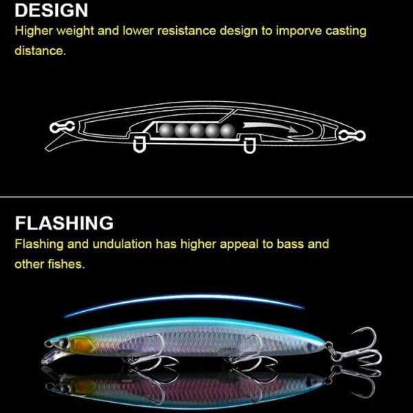 SeaKnight SK008 Long Throw Shallow Water Minoruya Bait Alice Bass Blackfish Fake Bait Fishing Bait (L04) - Image 8