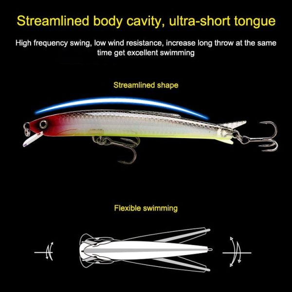 SeaKnight SK005 Lure Bait Long Shot Type Shallow Water Deception Mino Alice Bass Mandarin Fish Hard Bait (L04) - Image 6