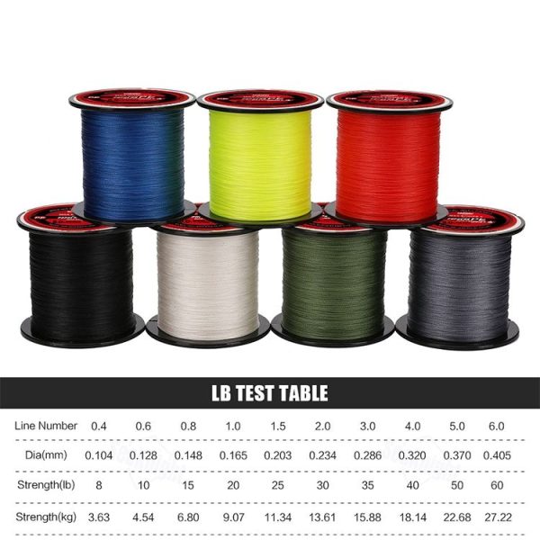 Seaknight Fishing Line 300M Braided Line Main Line 4 Braid, Line number: 8.0 (Green) - Image 4