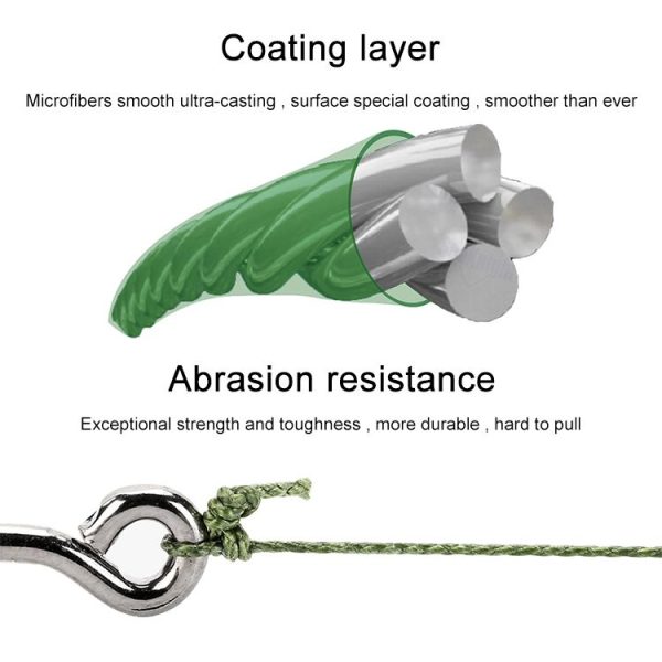 Seaknight Fishing Line 300M Braided Line Main Line 4 Braid, Line number: 8.0 (Green) - Image 5