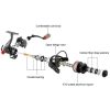 SeaKnight MORPH Carbon Braking Force Lure Fishing Reel Long Cast Fishing Reel Spinning Wheel Manual Fishing Gear, Specification: 2000 - Image 3