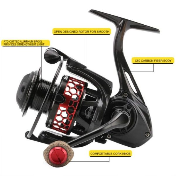 SeaKnight MORPH Carbon Braking Force Lure Fishing Reel Long Cast Fishing Reel Spinning Wheel Manual Fishing Gear, Specification: 3000 - Image 2