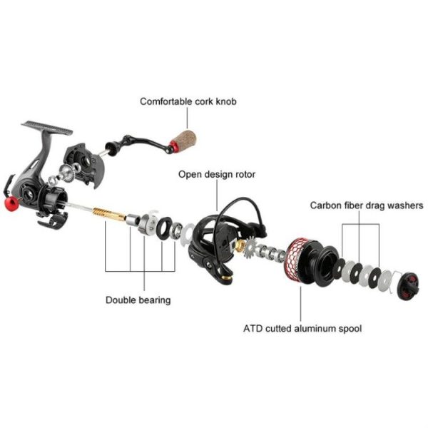 SeaKnight MORPH Carbon Braking Force Lure Fishing Reel Long Cast Fishing Reel Spinning Wheel Manual Fishing Gear, Specification: 3000 - Image 3