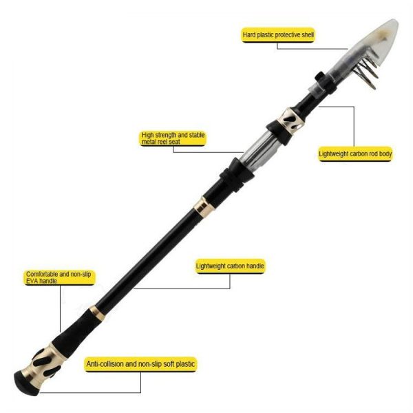 SeaKnight LICH Luya Rod Telescopic Fishing Rod Portable Fishing Throwing Rod Long Shot Rod, Length: 2.1m, Specification: Straight Handle M - Image 2