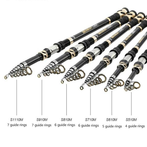 SeaKnight LICH Luya Rod Telescopic Fishing Rod Portable Fishing Throwing Rod Long Shot Rod, Length: 2.1m, Specification: Straight Handle M - Image 3