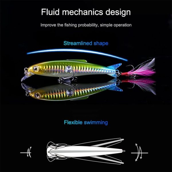SeaKnight SK007 Long Throw Lure Bait Shallow Water Floating Mino Fake Bait (L05) - Image 6