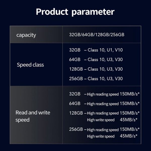 Lexar SD-800X Pro High Speed SD Card SLR Camera Memory Card, Capacity: 32GB - Image 8