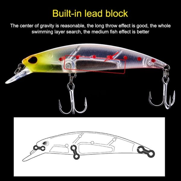 SeaKnight Long Shot Submerged Pumped Stop Glimpse Minoruya Hard Bait (L03) - Image 6