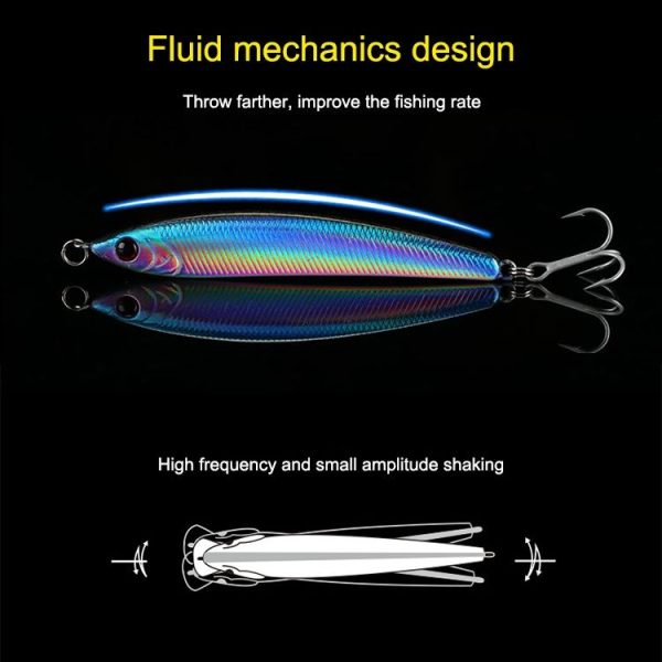 SeaKnight Long Shot Submerged Full Swimming Layer Pencil Road Sub Bait Slowly Sinking Alice Mouth Bass Road Sub Hard Bait (L01) - Image 5