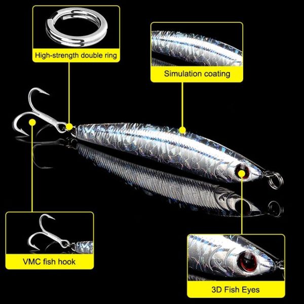 SeaKnight Long Shot Submerged Full Swimming Layer Pencil Road Sub Bait Slowly Sinking Alice Mouth Bass Road Sub Hard Bait (L01) - Image 7