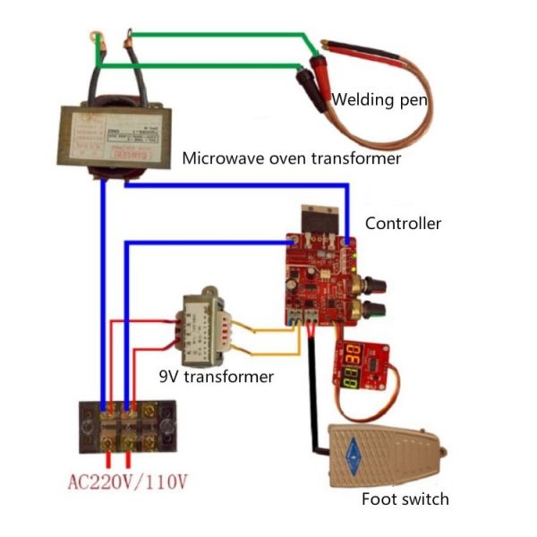 NY-D01 Spot Welding Machine Control Board Adjustment Time Current Digital Display Control Board, Model: 100A - Image 3