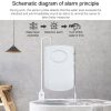 130dB Water Leakage Alarm Detector Sensor Detection Flood Alert Overflow Home Security Alarm System - Image 5
