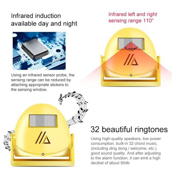 Wireless Intelligent Doorbell Infrared Motion Sensor Voice Prompter Warning Door Bell Alarm (Yellow) - Image 4