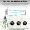 COMFAST CF-E120A 5.8G Outdoor Wireless High-Power Monitoring CPE Bridge, Specification: EU Plug - Image 4