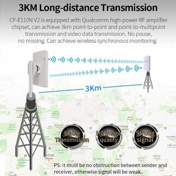 COMFAST CF-E120A 5.8G Outdoor Wireless High-Power Monitoring CPE Bridge, Specification: EU Plug - Image 4