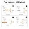COMFAST CF-E120A 5.8G Outdoor Wireless High-Power Monitoring CPE Bridge, Specification: EU Plug - Image 7