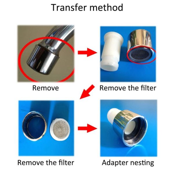 2 PCS Household Tap Water Purifier Kitchen Faucet Filter Activated Carbon Three-layer Water Filter - Image 6