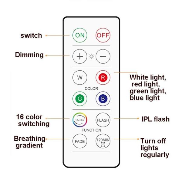 6 PCS / Set 16 Color RGB LED Night Light Strobe Atmosphere Pat Light Remote Control Cabinet Light with 2 Remote Control - Image 9