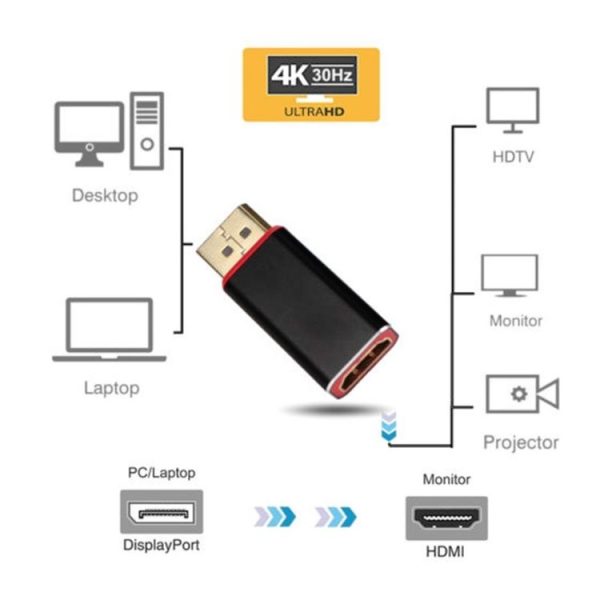 DP to HDM Adapter Displayport / M to AF 4K Adapter - Image 5