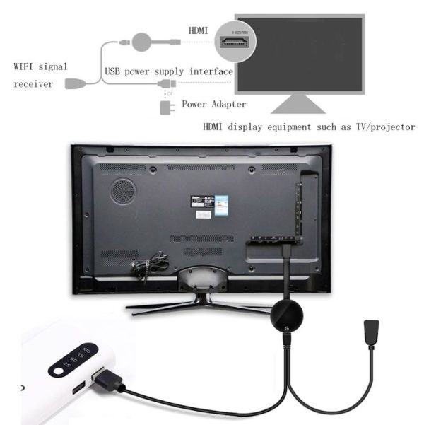 G7 Wireless Display Dongle Adapter MiraScreen Dongle Streaming Media Player HDTV Stick for Google Chromecast - Image 8