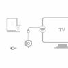 MiraScreen G20 Mirascreen Wireless WiFi Display Dongle Receiver HDTV Stick for Chromecast / iPhone - Image 5