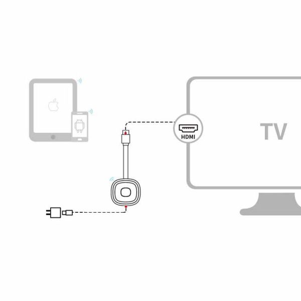 MiraScreen G20 Mirascreen Wireless WiFi Display Dongle Receiver HDTV Stick for Chromecast / iPhone - Image 5