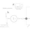 G23 5GHz Wireless WiFi Display Dongle Receiver 1080P HDTV Stick MiraScreen Miracast Media Player - Image 5